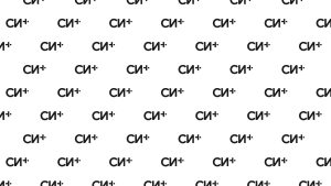 Monogramma CHANGE+ ripetuto su sfondo bianco – articolo Le Aziende e la Sfida dell’Organizzazione, AIDP